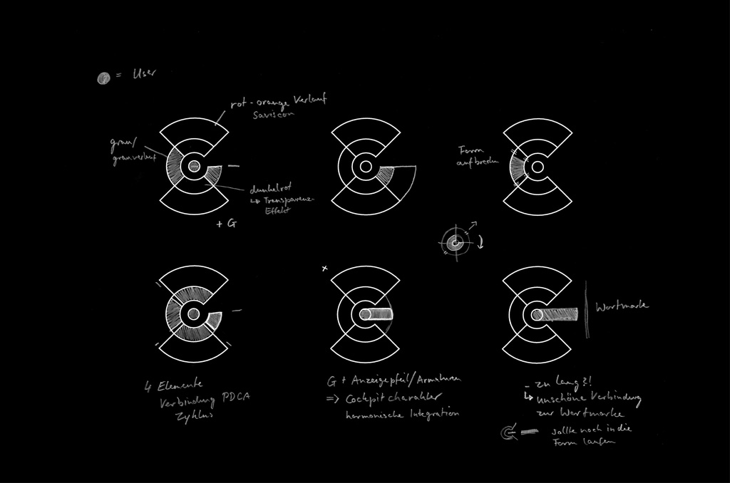 Jonas Keseberg // Visuelle Kommunikation & Grafik Design